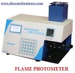 SOP for Operation of Flame Photo Meter